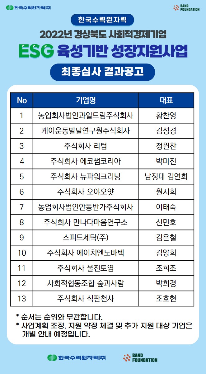 한수원ESG 최종결과_221215.jpg
