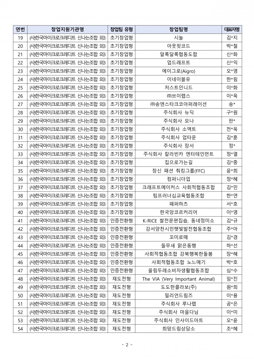 [붙임] 2026년도 사회적기업 창업지원사업 창업팀 선정 공고 1-images-1.jpg