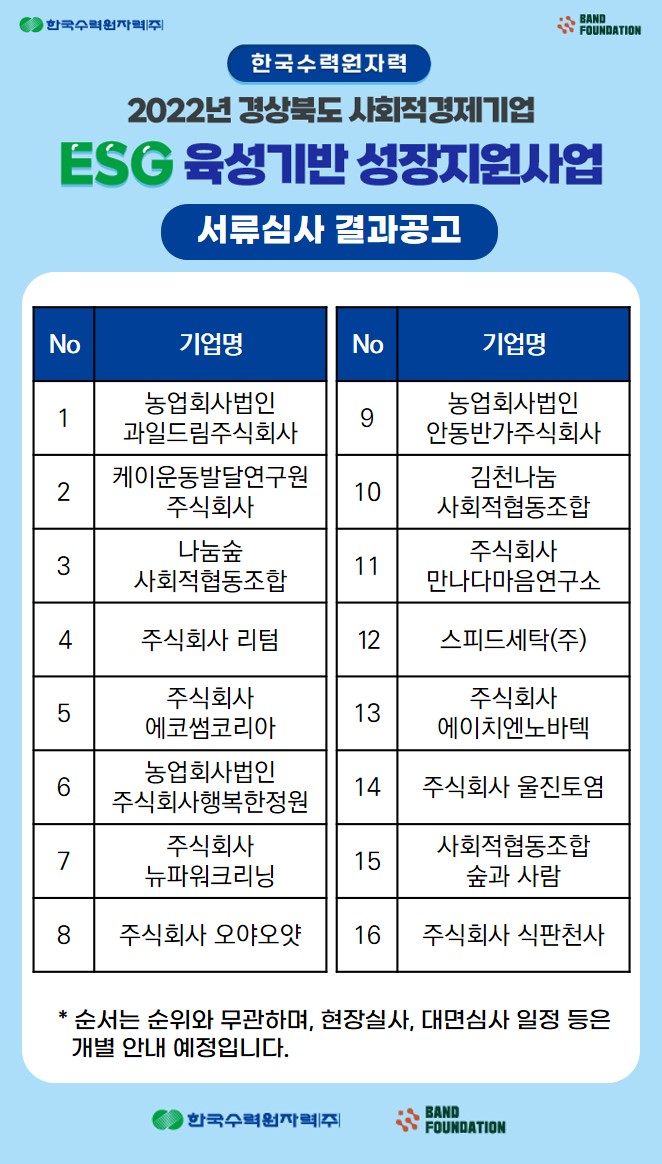 한수원ESG 서류결과_221129수정.jpg