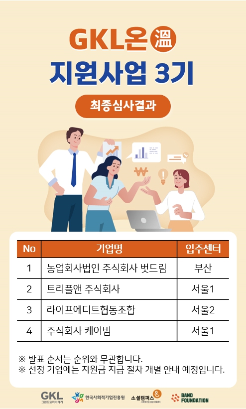 2차 심사결과_220718.jpg
