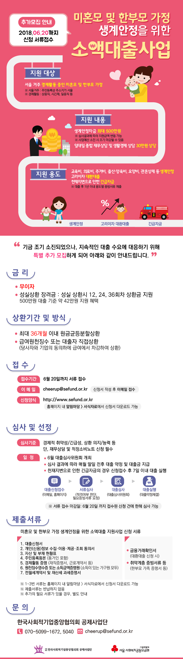 미혼모-소액대출사업_웹자보2018.jpg