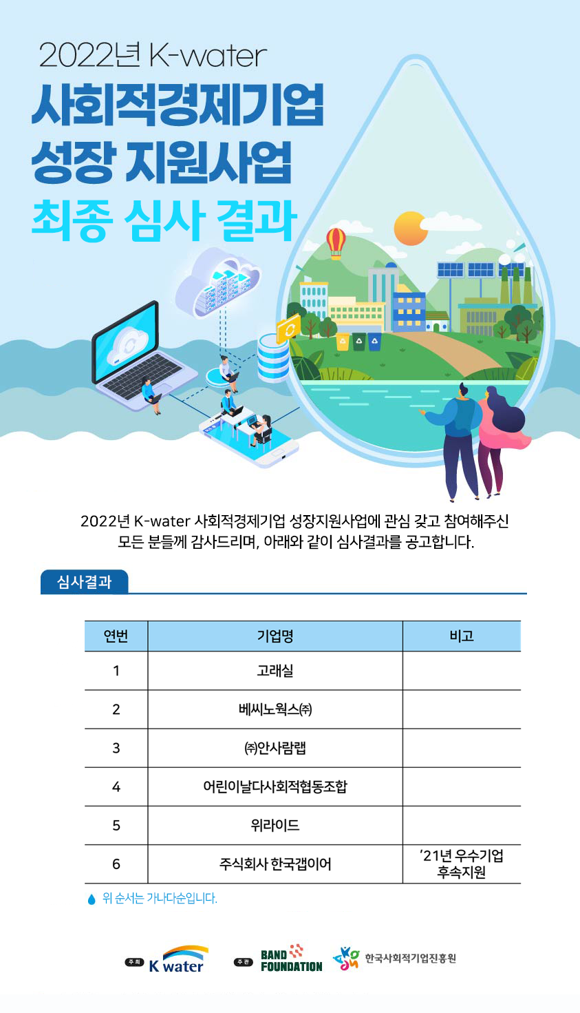 2022_k-water_notice.png
