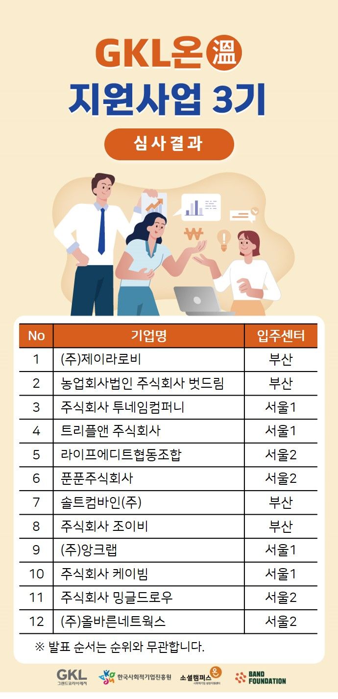 1차_심사_결과_220516.jpg