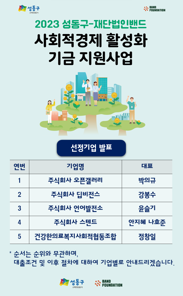 2023년 성동구 사회적경제 활성화 기금 선정기업 발표
