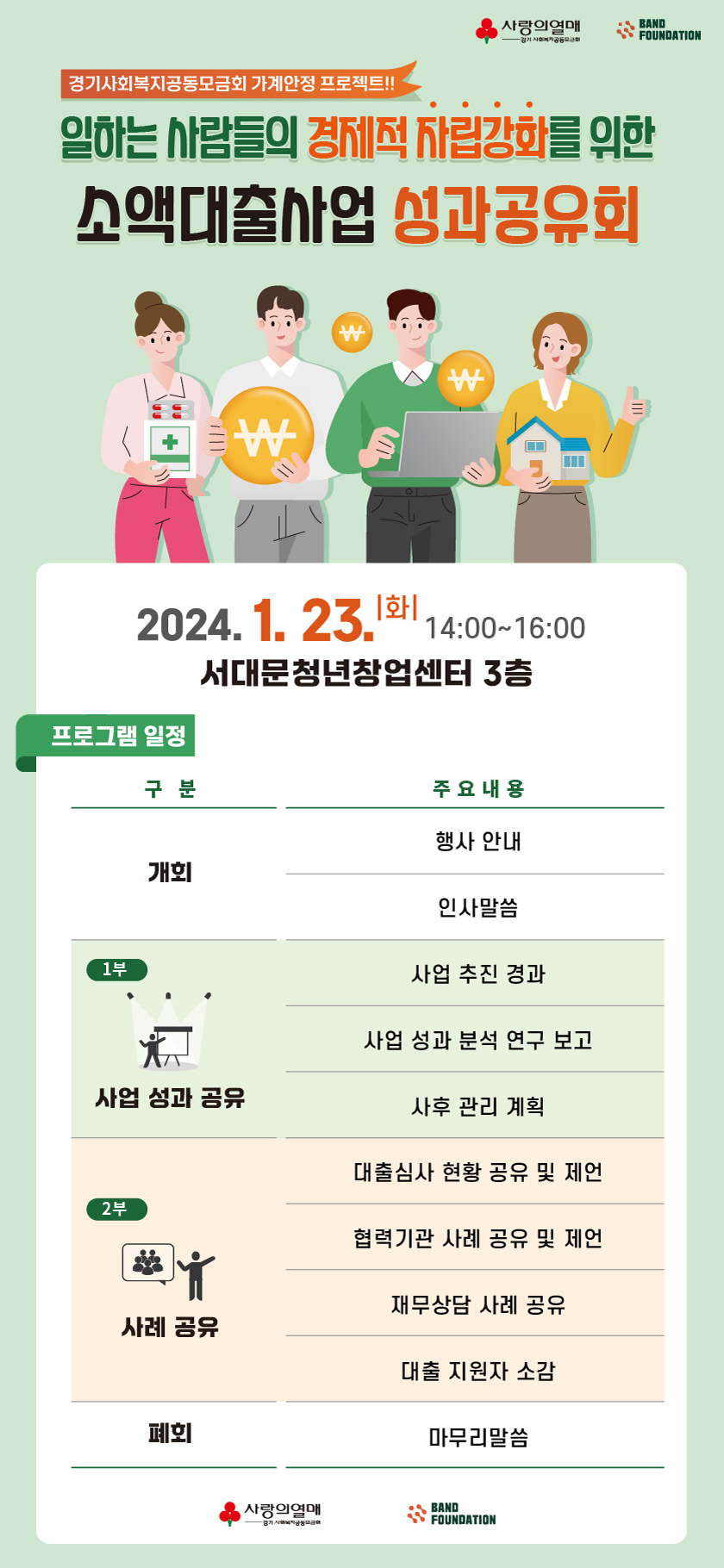 경기 일하는 사람들을 위한 소액대출 사업 성과공유회
