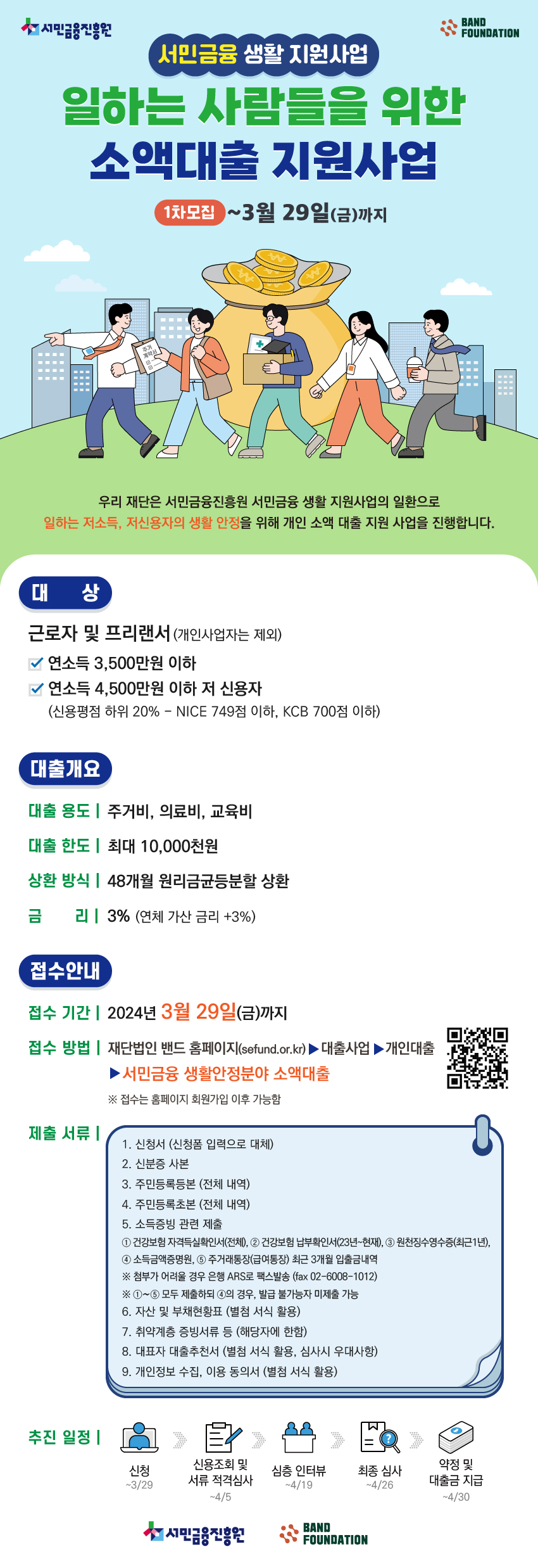 서민금융 생활 지원사업 "생활안정분야" 소액대출 지원사업(1차) 안내 (~3/29)
