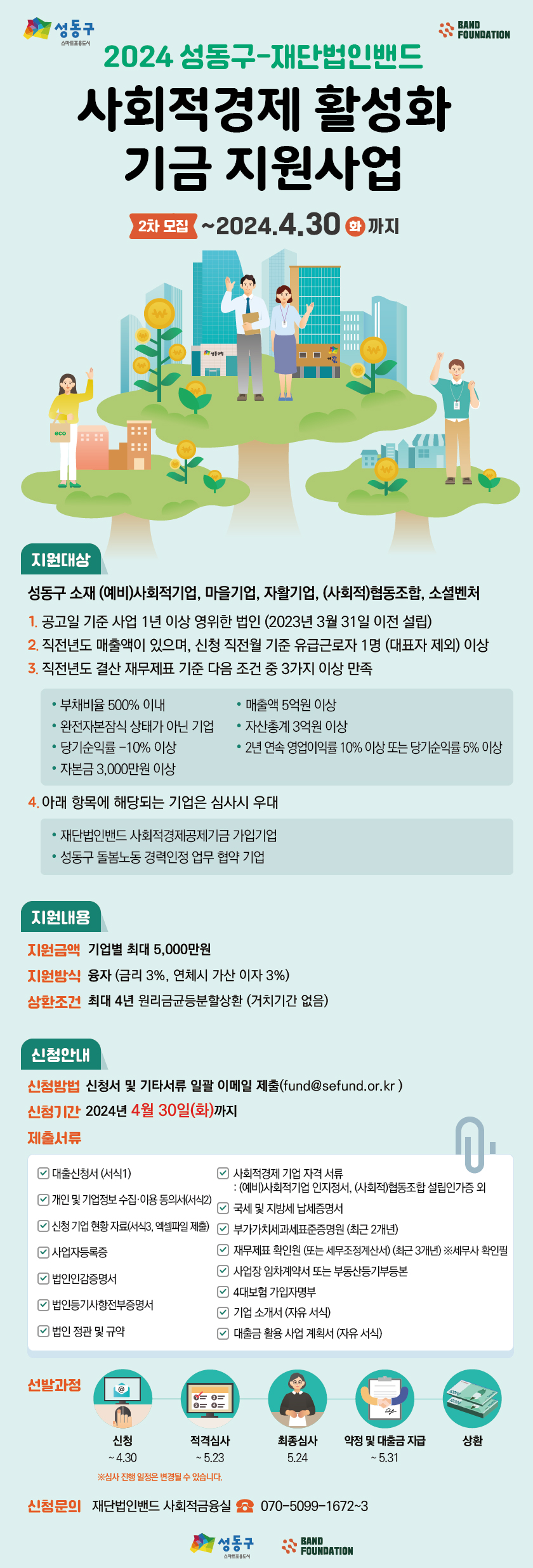 2024년 성동구 사회적경제 활성화 기금 지원사업 ( ~ 4/30 )