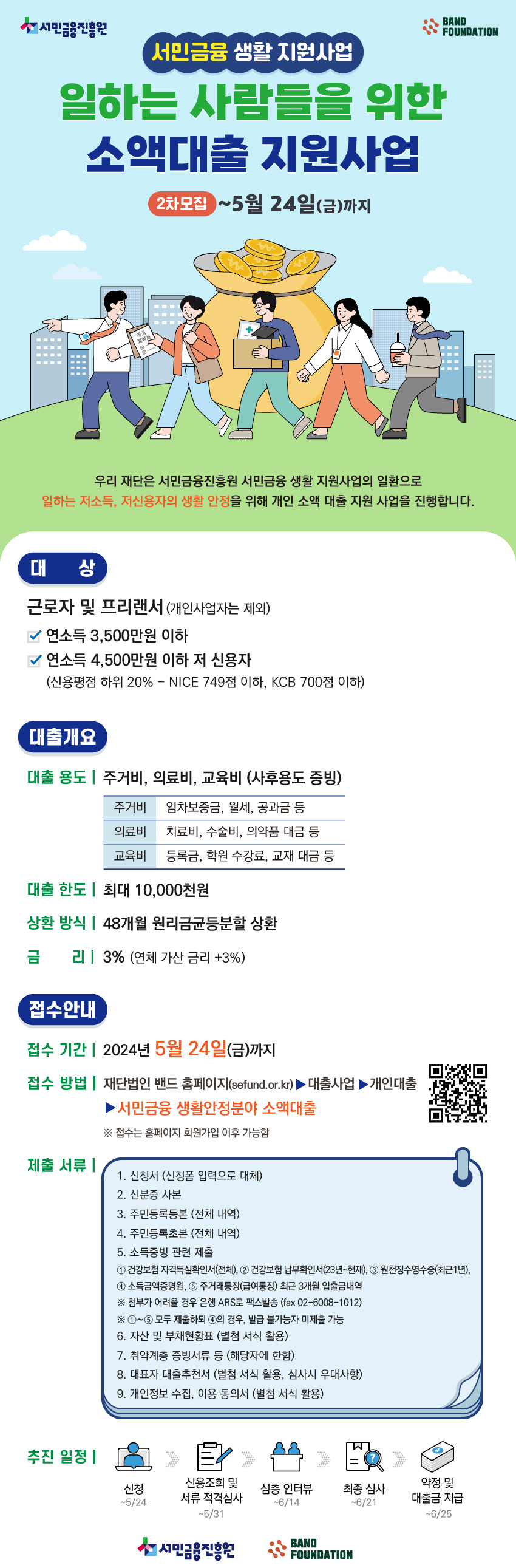 서민금융 생활지원사업 "생활안정분야" 소액대출 지원사업 (2차) 안내 (~5/24)