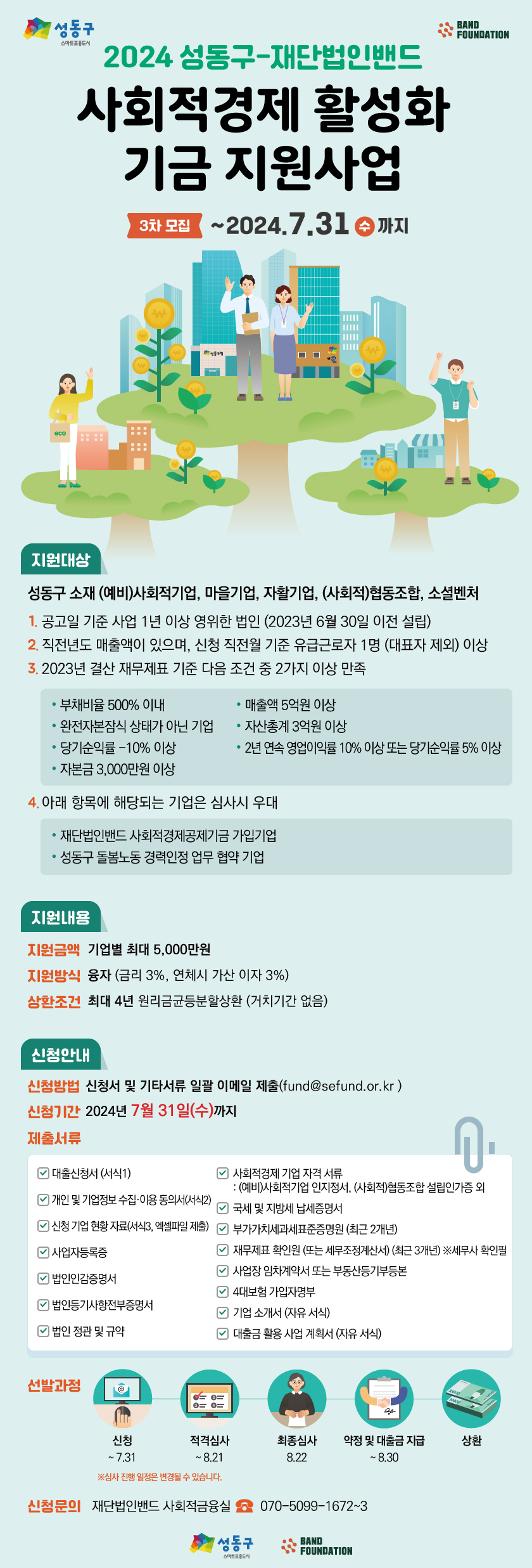 2024년 성동구 사회적경제 활성화 기금 지원사업 (~ 7/31 )