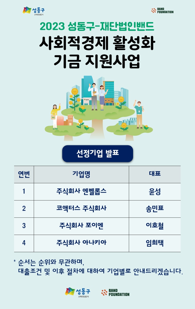 2024년 성동구 사회적경제 활성화 기금 선정기업 발표