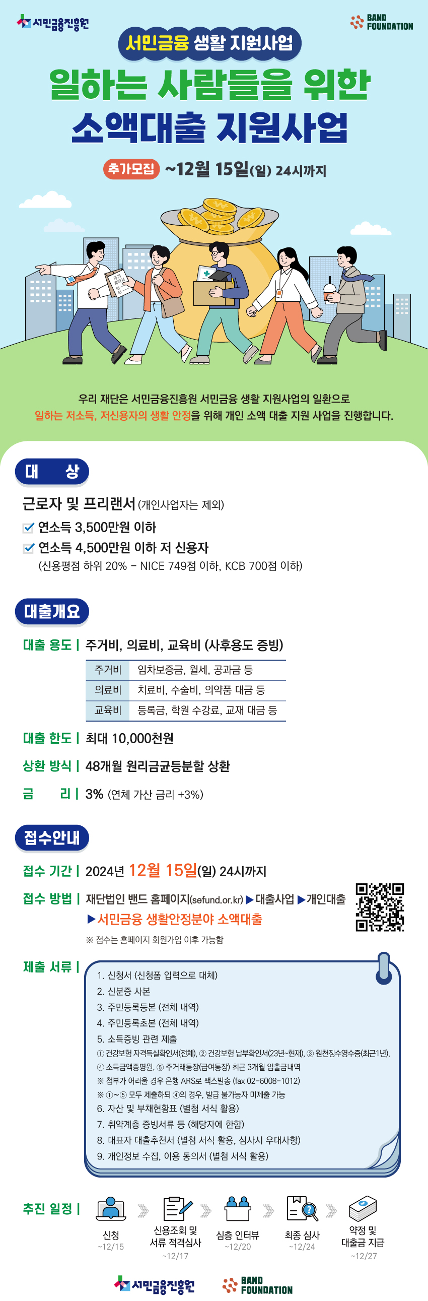 서민금융 생활지원사업 "생활안정분야" 소액대출 지원사업 추가모집 안내 (~12/15)