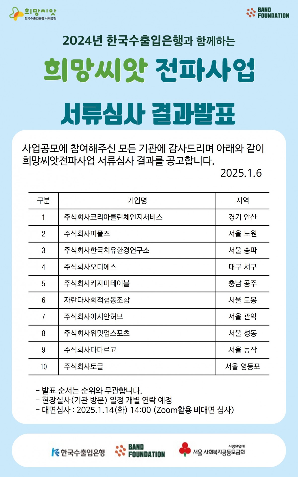 2024년 한국수출입은행과 함께하는 희망씨앗전파사업 서류심사 결과발표