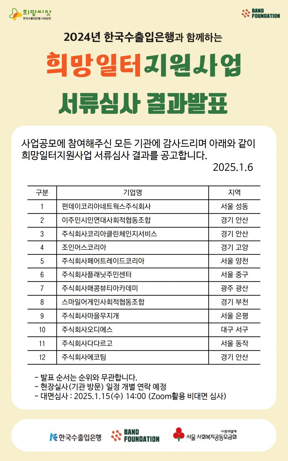 2024년 한국수출입은행과 함께하는 희망일터지원사업 서류심사 결과발표