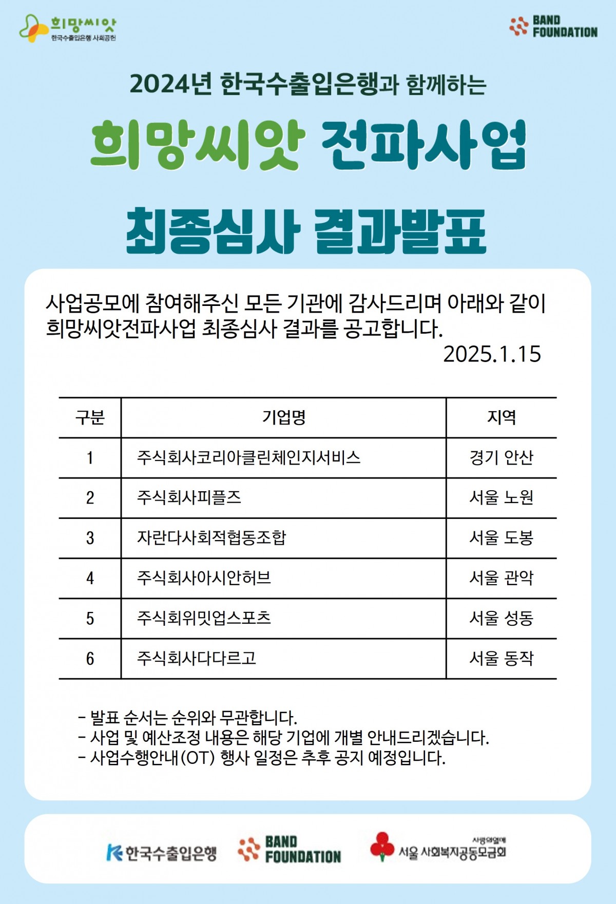 2024년 한국수출입은행과 함께하는 희망씨앗전파사업 최종심사 결과발표
