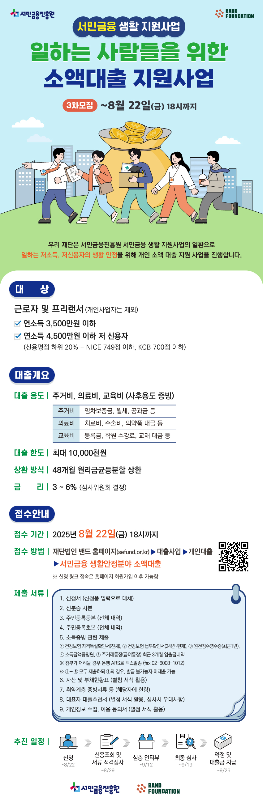 서민금융 생활지원사업 "생활안정분야" 소액대출 지원사업 (3차) 안내 (~8/22)