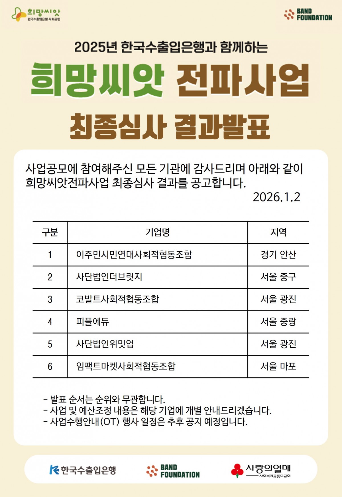 2025년 한국수출입은행과 함께하는 희망씨앗전파사업 최종심사 결과발표