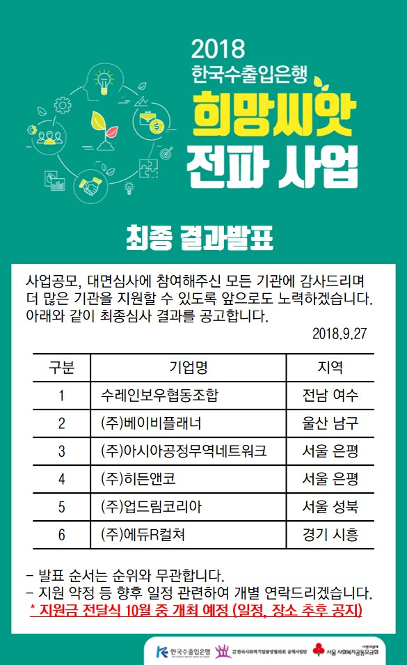 2018년 희망씨앗전파사업 수행기관 최종 선발 결과 공고
