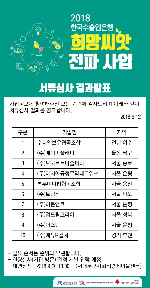 2018년 희망씨앗전파사업 서류심사 결과 공고