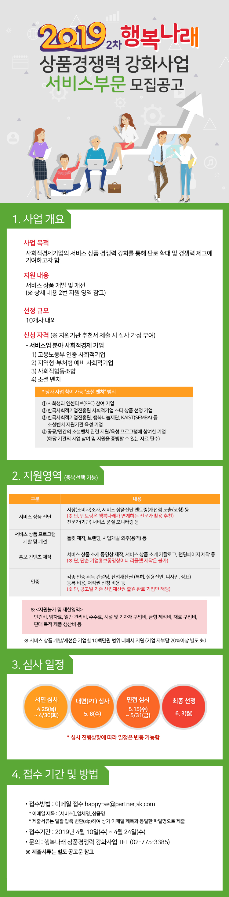 상품경쟁력 강화사업_서비스부문 공고
