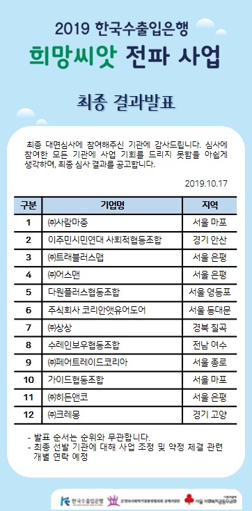 2019년 희망씨앗 전파사업 최종 결과 발표