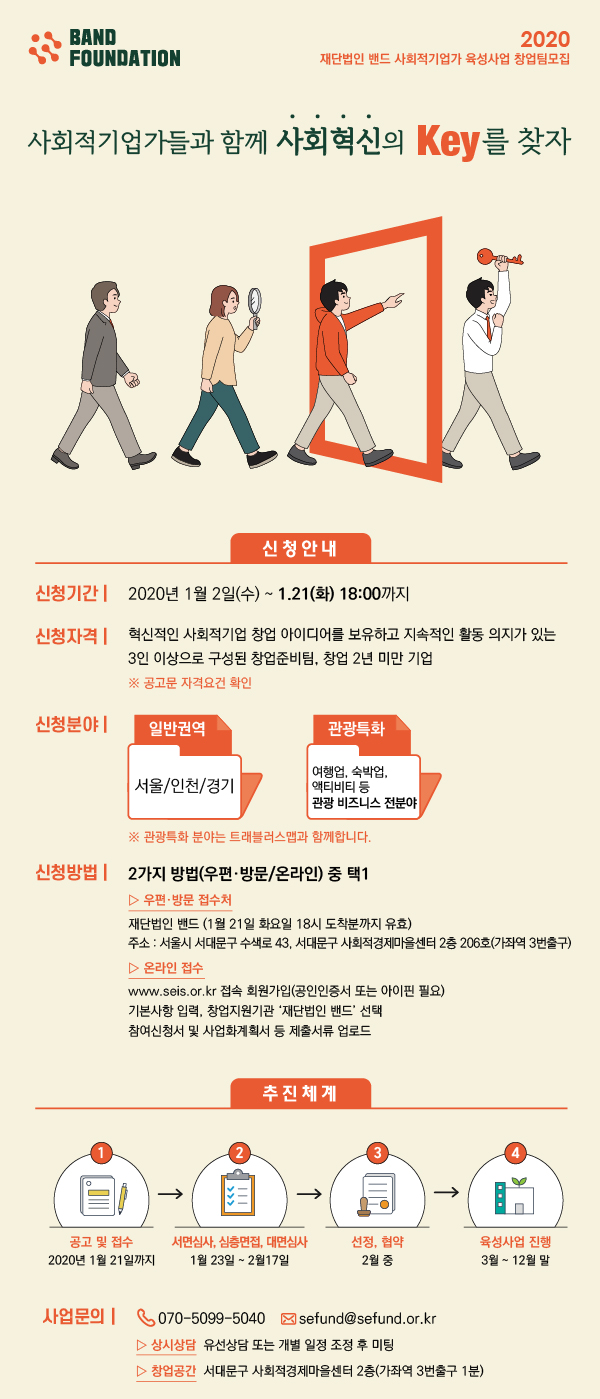2020 사회적기업가 육성사업 창업팀 모집 (~19.01.21 오후 6시까지)