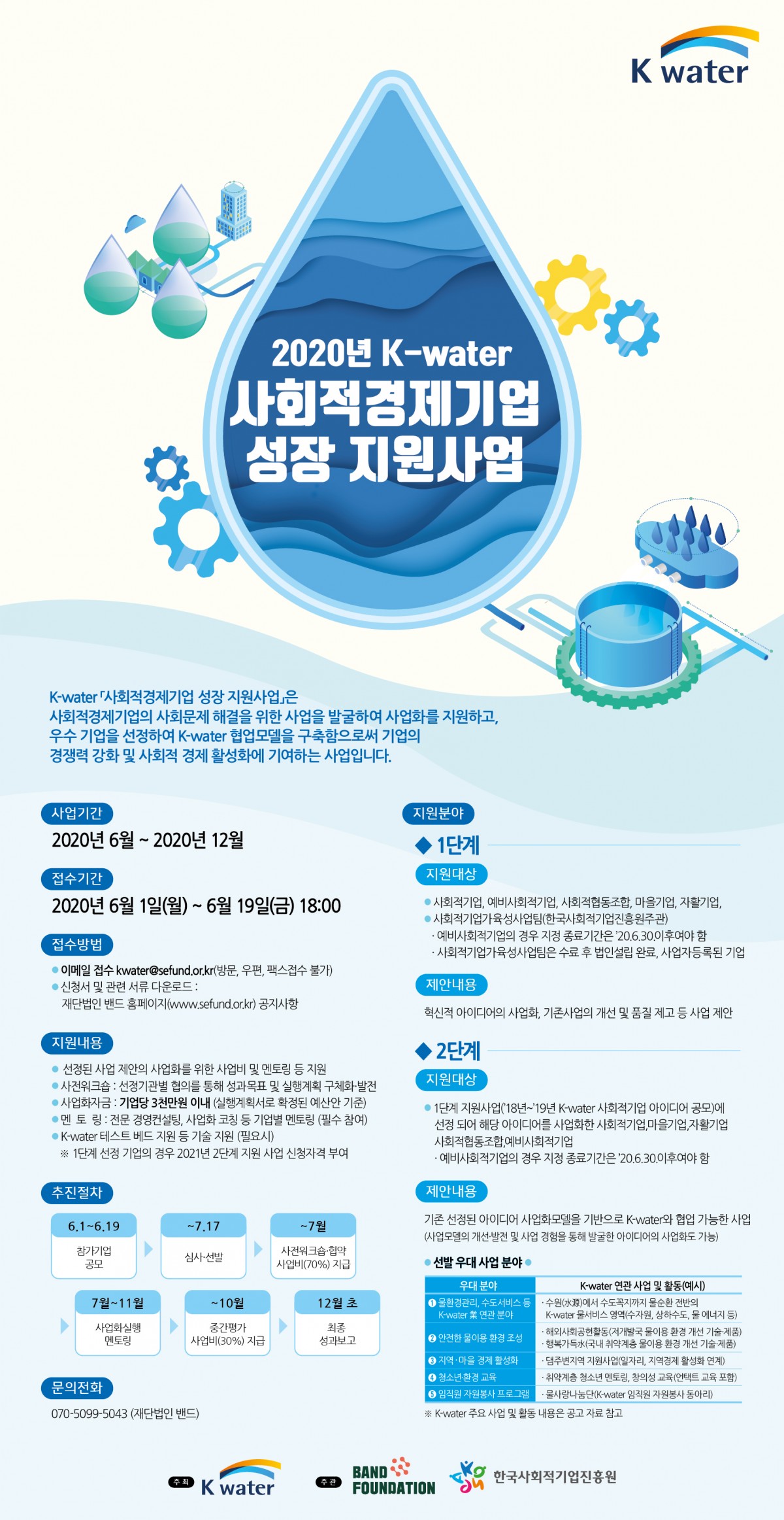 K-water 사회적경제 기업 성장지원사업 ( ~ 6/19, 18:00)