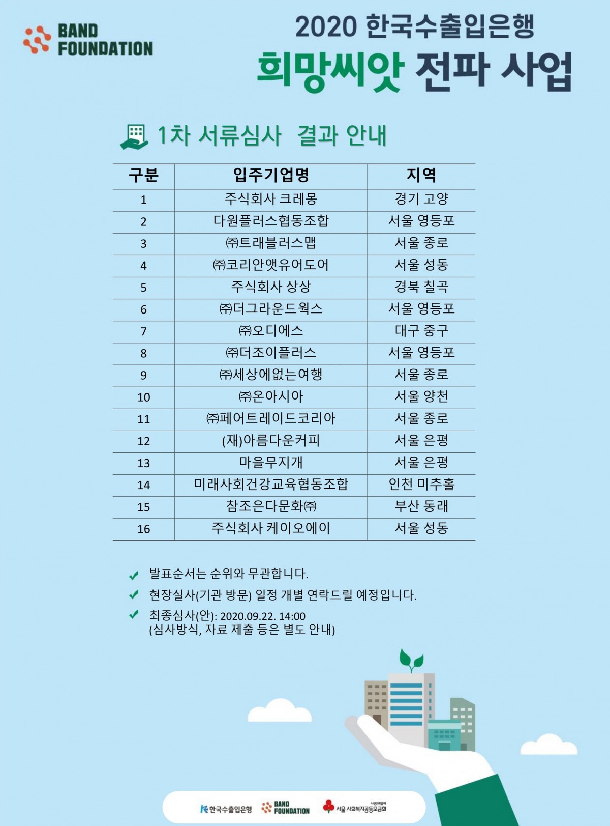 2020희망씨앗 전파사업 1차 서류심사 결과 발표