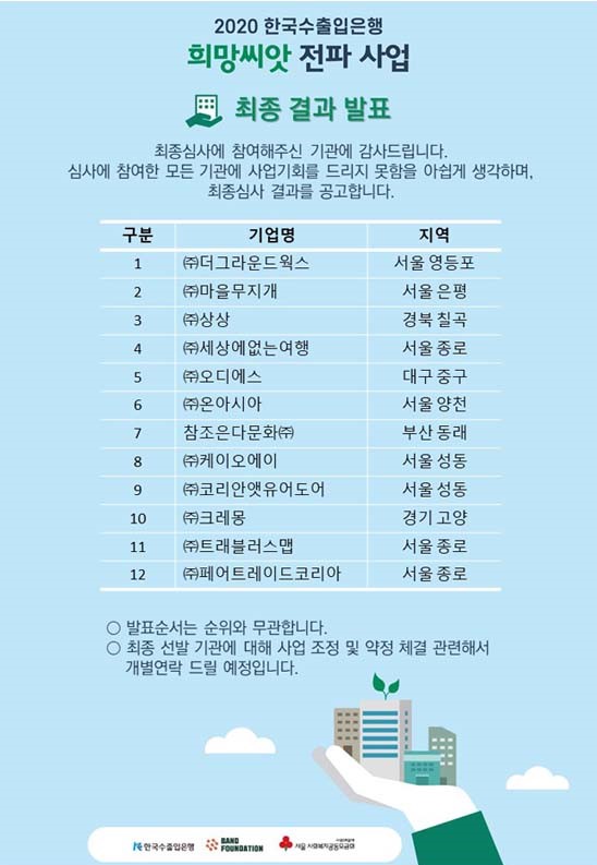 2020한국수출입은행 희망씨앗 전파사업 최종심사 결과 발표