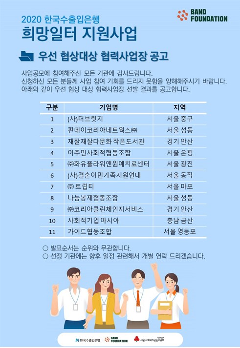 2020 한국수출입은행 희망일터 지원사업 협력사업장 결과 발표