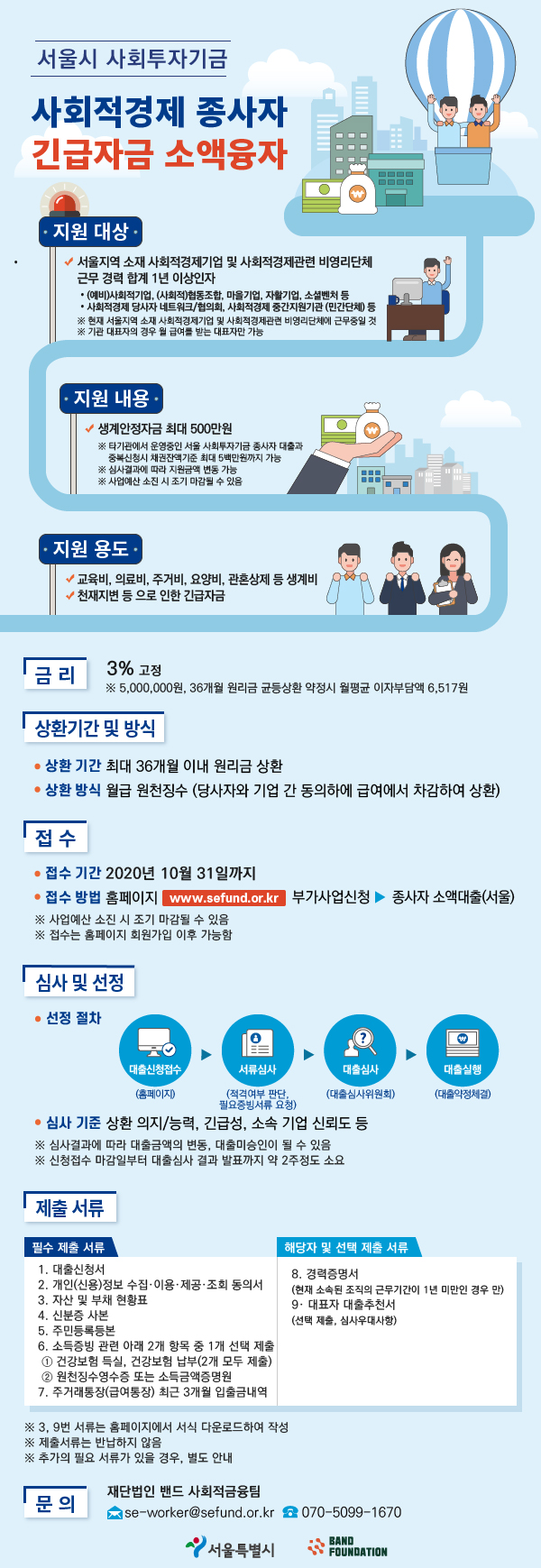 사회적경제 종사자(서울) 긴급자금 소액융자지원