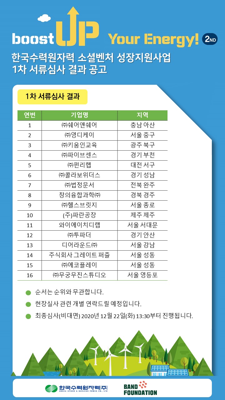 2020 한수원 소셜벤처 성장지원사업 서류심사 결과발표