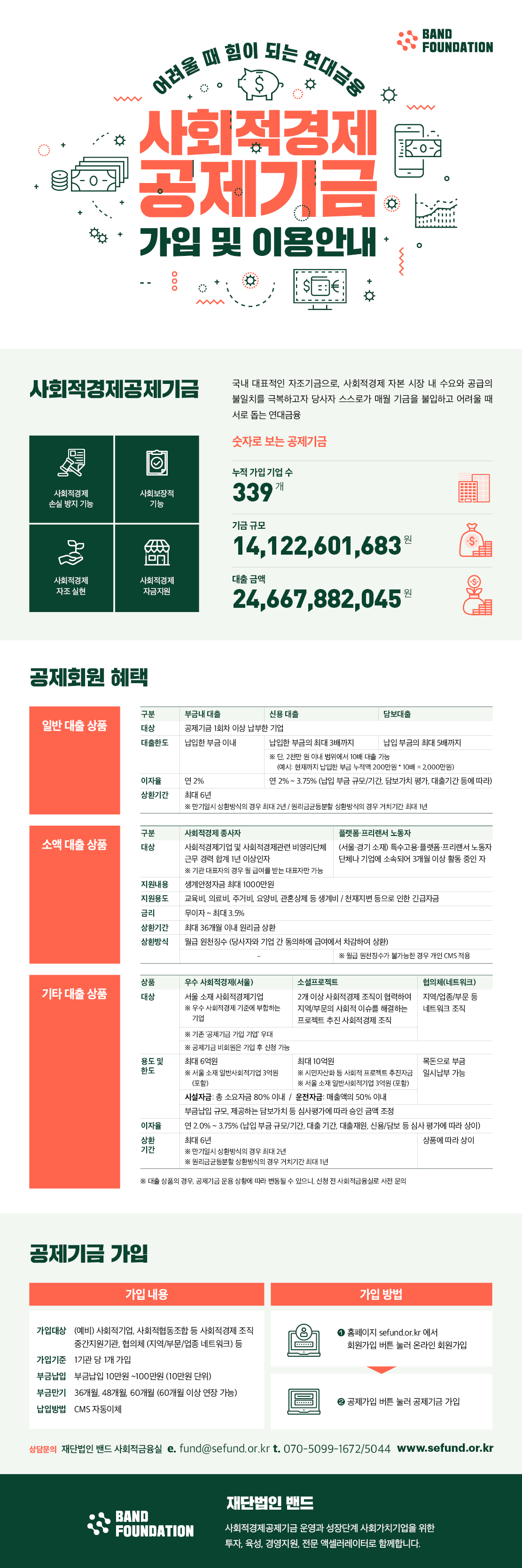 사회적경제공제기금 가입 및 이용