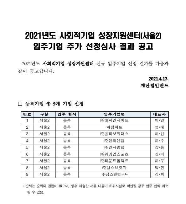 2021년 사회적기업 성장지원센터 (서울2) 입주기업 추가모집 선발 결과