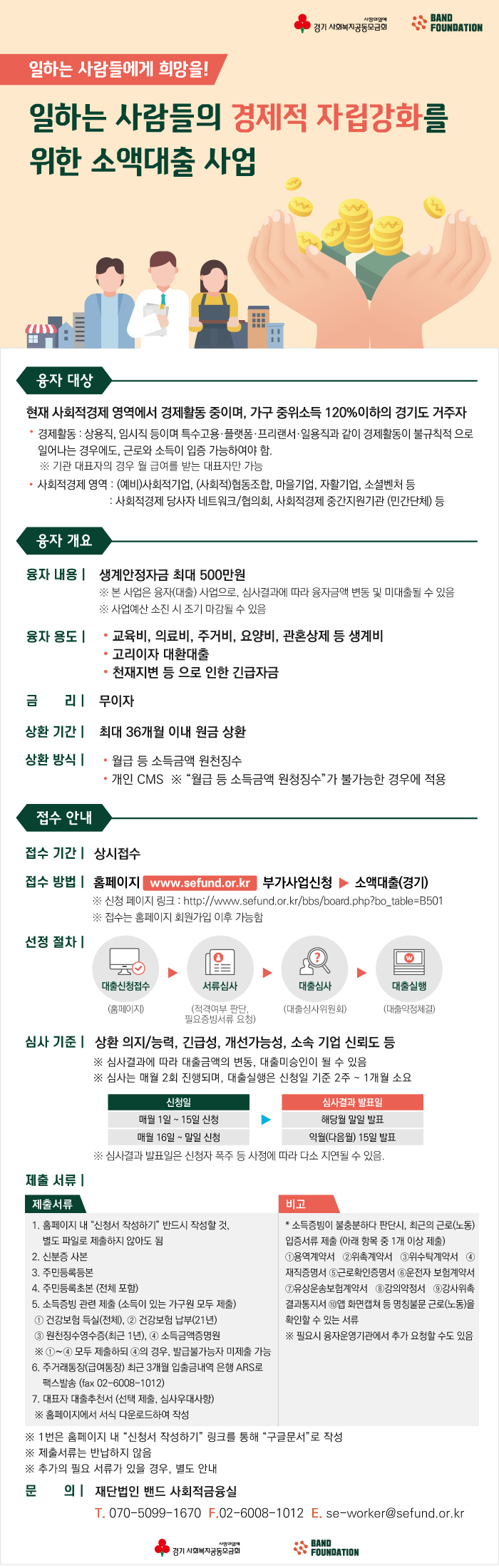 경기 사회적경제영역 소액융자