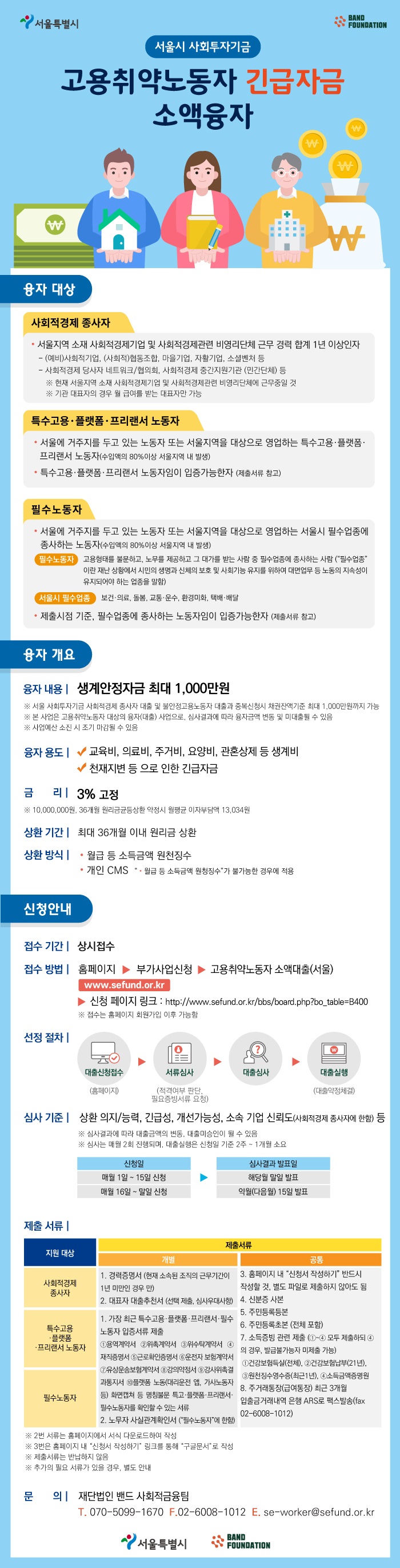 서울시 고용취약노동자 긴급자금 소액융자