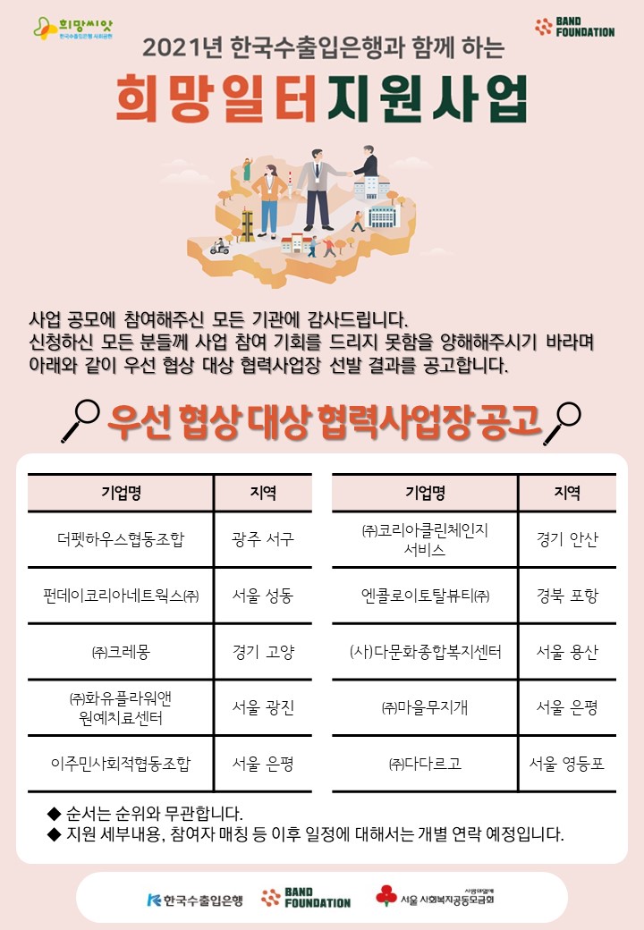 2021년 한국수출입은행 희망일터지원사업 우선 협상 대상 협력사업장 공고