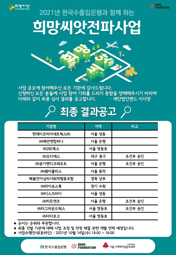 2021년 한국수출입은행 희망씨앗전파사업 최종 선정결과 공고