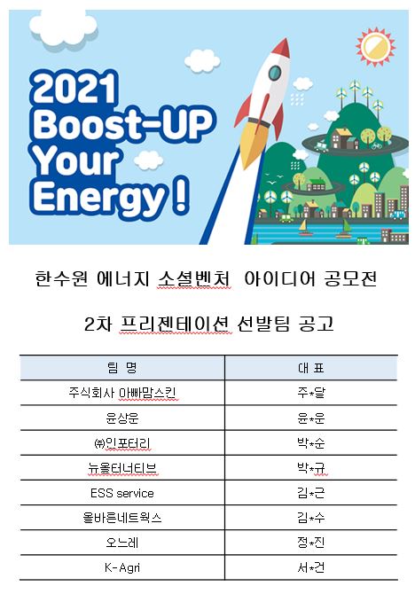 2021 한수원 에너지 소셜벤처 아이디어 공모전 서류 심사 결과 공고